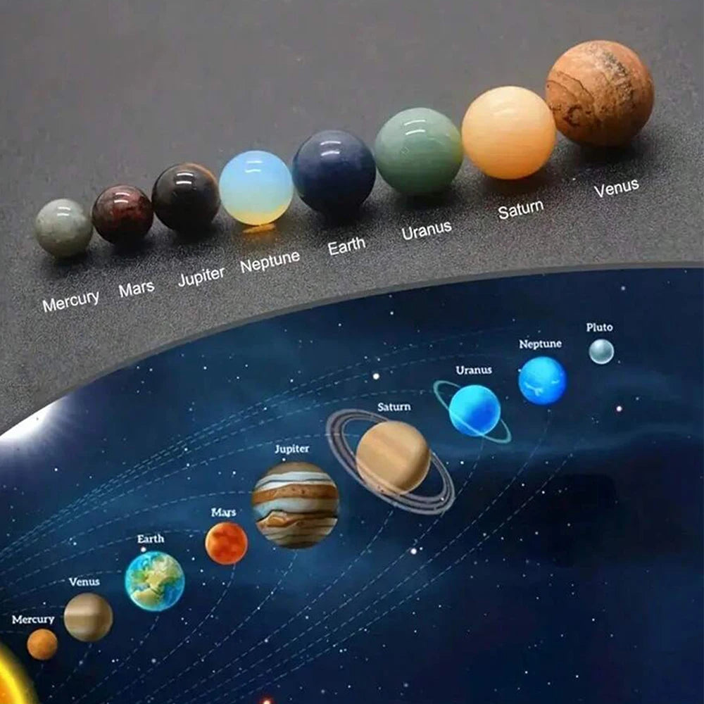 A display of nine natural crystal gemstone spheres arranged in a line, labeled with the planets Mercury through Venus.