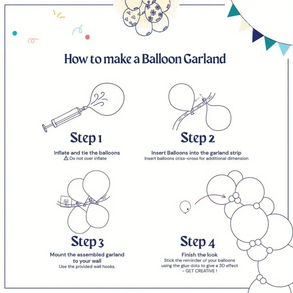 Instructions for making a balloon garland showing four steps to create a balloon arrangement