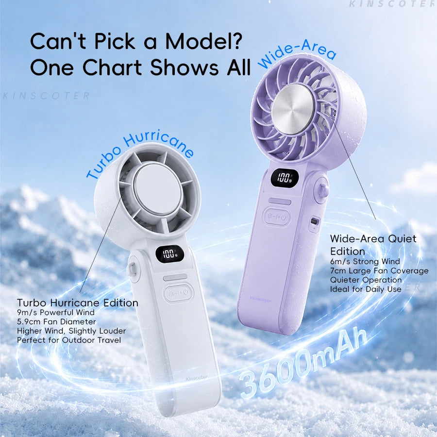 A purple portable fan is shown next to a white version, demonstrating wide-area cooling capabilities.