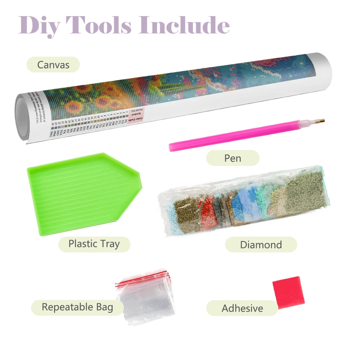 A DIY painting kit including canvas, a pen, a plastic tray, diamond, a repeatable bag, and adhesive.