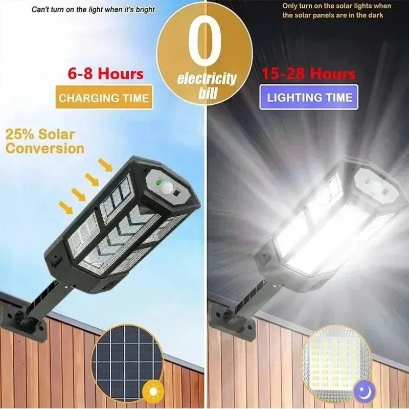 A solar-powered motion sensor LED security light mounted on a wooden fence, showing its conversion time and lighting duration