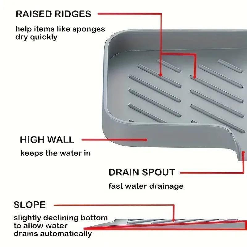 Close-up diagram showing features of a silicone faucet splash guard and drying mat, including raised ridges, high wall, and a