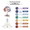 A diagram showing various crystals and their associated chakras, including Amethyst, Lapis Lazuli, Aquamarine, Green Aventuri