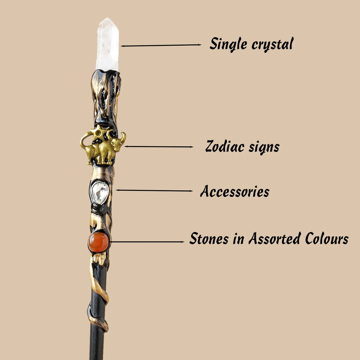 A natural clear quartz zodiac crystal wand featuring single crystal, zodiac signs, accessories, and stones in assorted colour