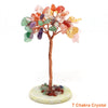 Natural crystal money tree decor featuring various colored stones on a copper wire stem and a light green base