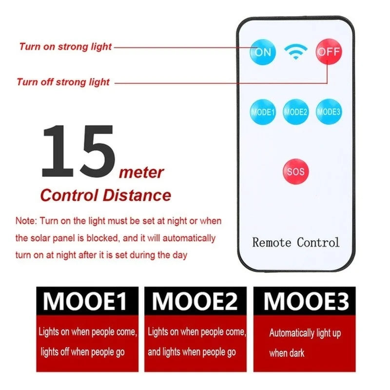 A remote control panel for a solar powered motion sensor security light showing options to turn the light on or off