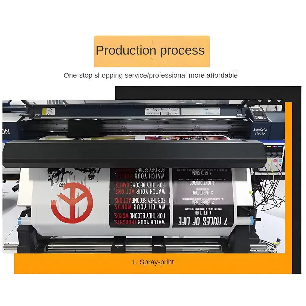A printing machine is shown in the production process, illustrating a one-stop service for anime posters.