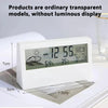 A white LED digital thermometer and hygrometer displaying 12:55 AM, 54% humidity, and 36°C, resting on a document.