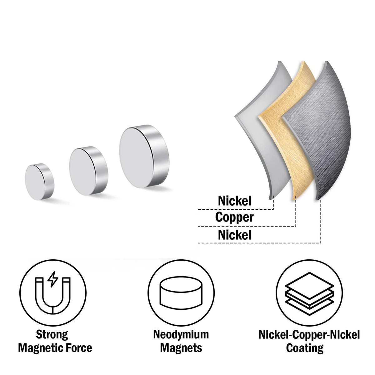 Neodymium Disc Magnets 5x2mm, Strong Permanent Magnets