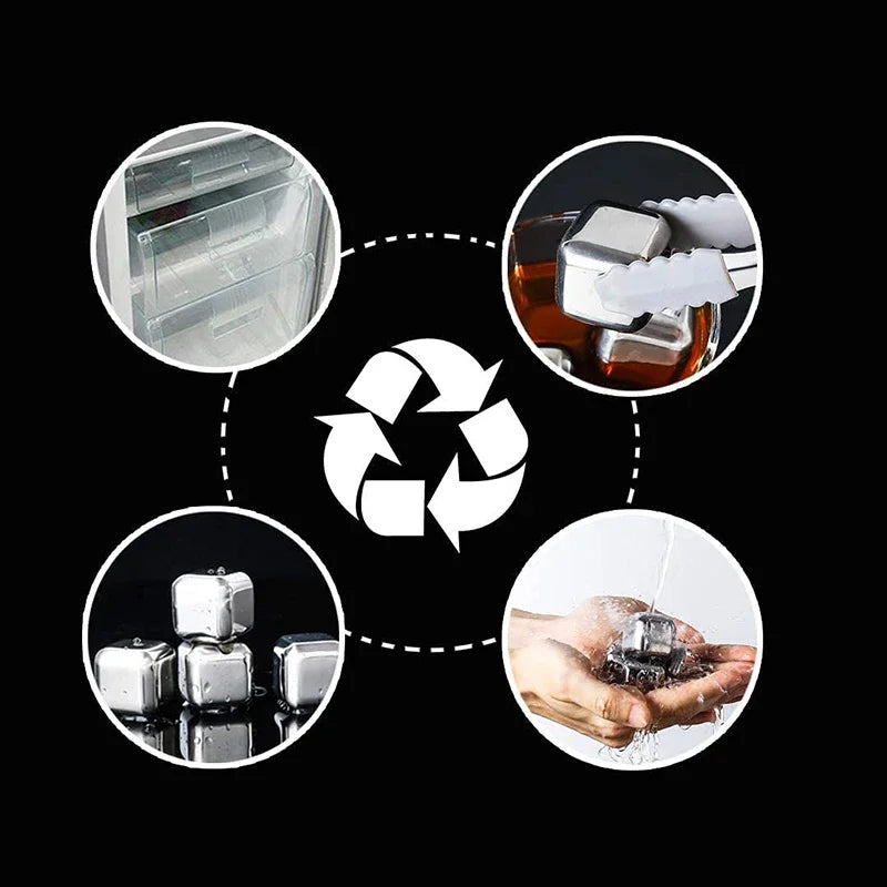 Diagram showing the recycling process of reusable stainless steel ice cubes for drinks.