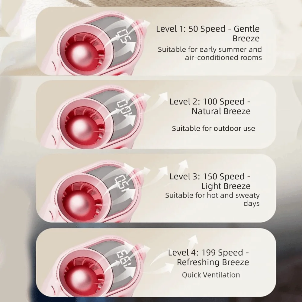 A set of four levels of adjustable clip-on mini electric fans in pink, showing different speed settings and usage guidelines.