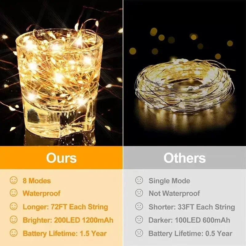 A close-up of a glass jar filled with bright fairy lights, demonstrating 8 modes and waterproof performance.