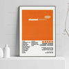 Orange canvas wall art featuring the text MANNEL ORANGE and a list of songs.