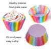 A set of colorful, rainbow-striped oil-proof paper cupcake liners are shown next to a frosted cupcake.