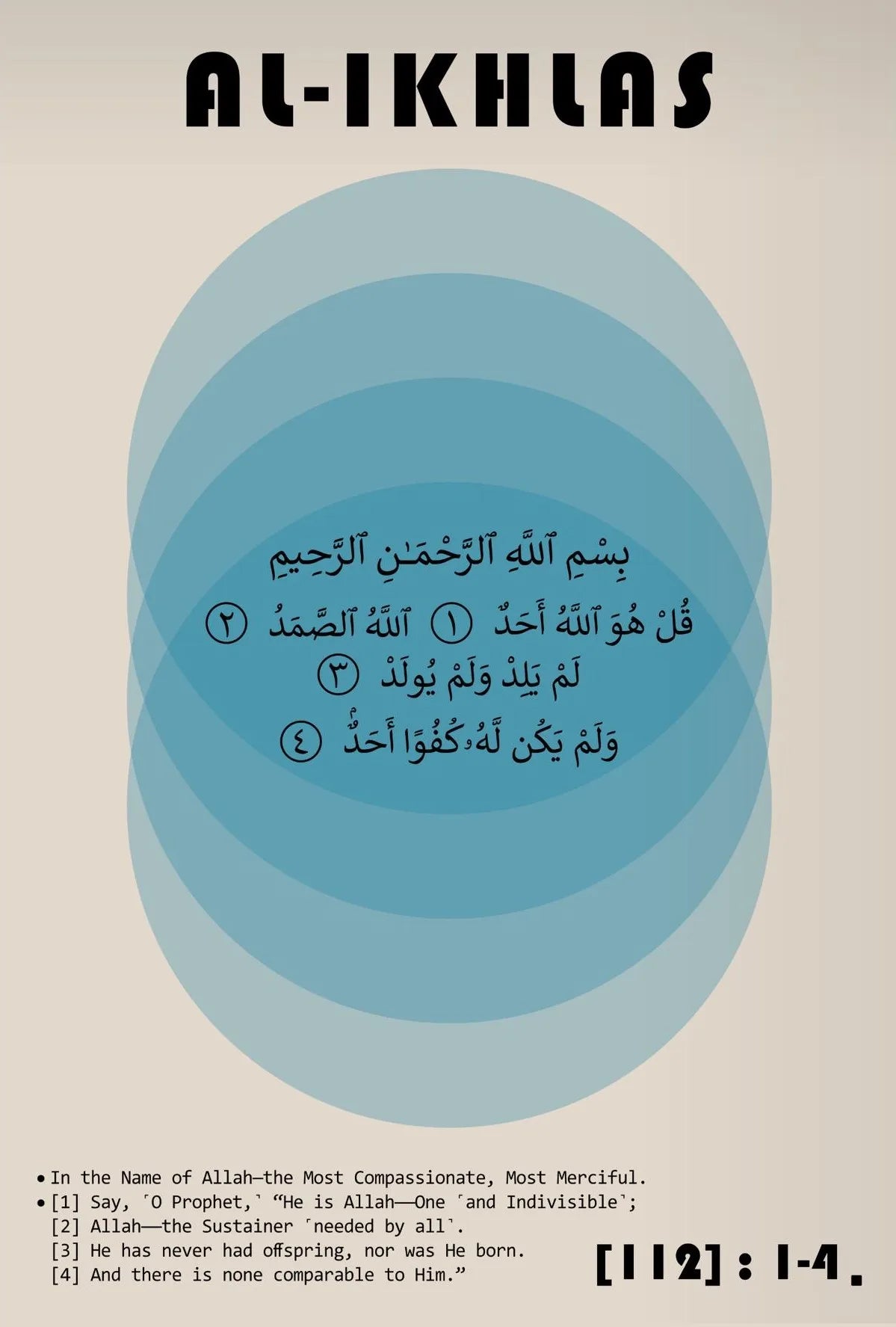 Islamic calligraphy print featuring the name Al-Ikhlas in blue concentric circles with Arabic text.