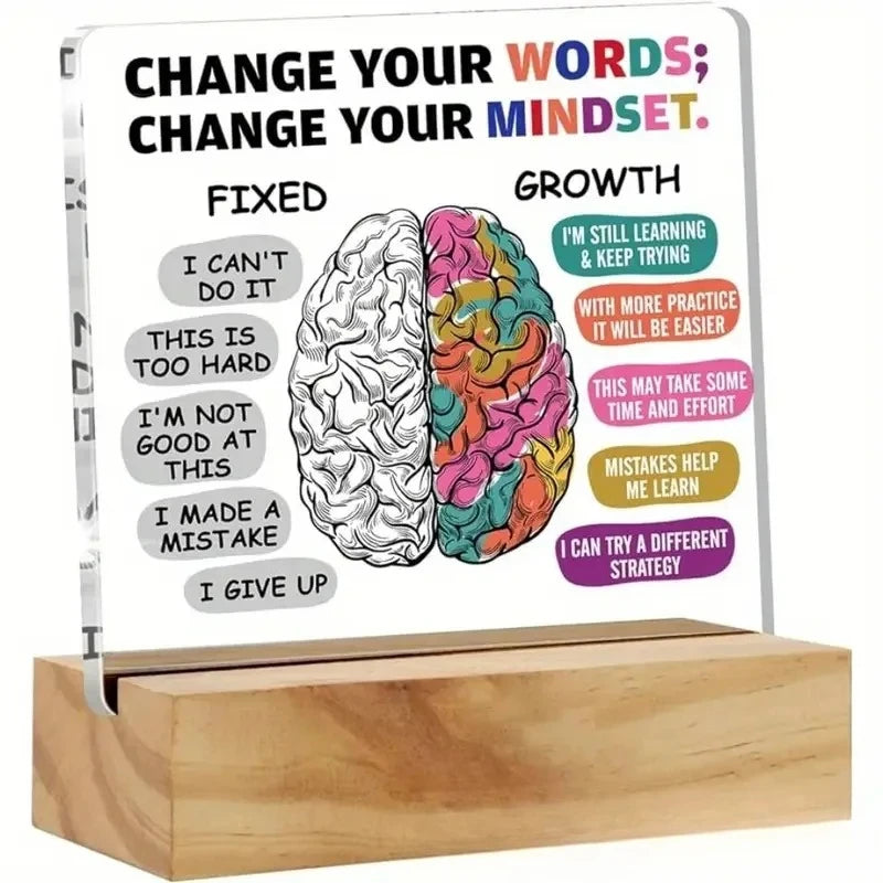 Acrylic desk sign showing a comparison between fixed mindset and growth mindset with inspirational quotes