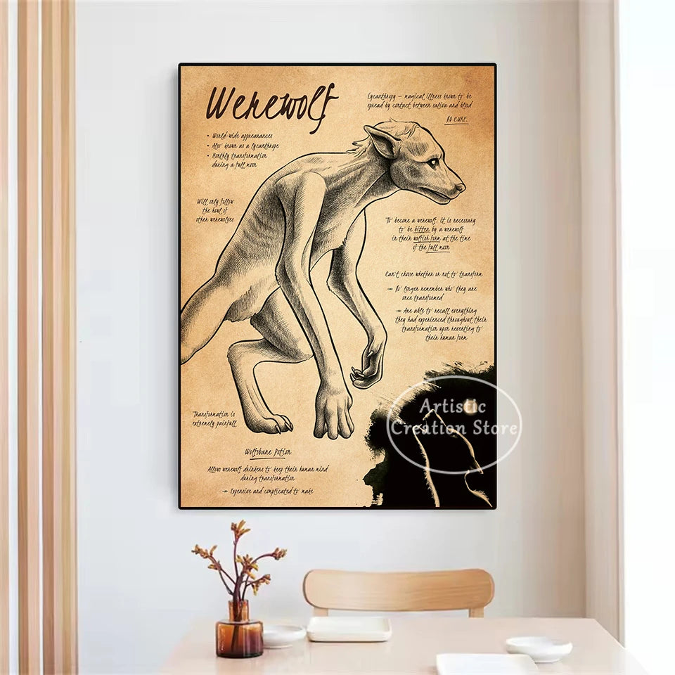 A canvas wall art print featuring a stylized wolf illustration with fantasy text and dark background.