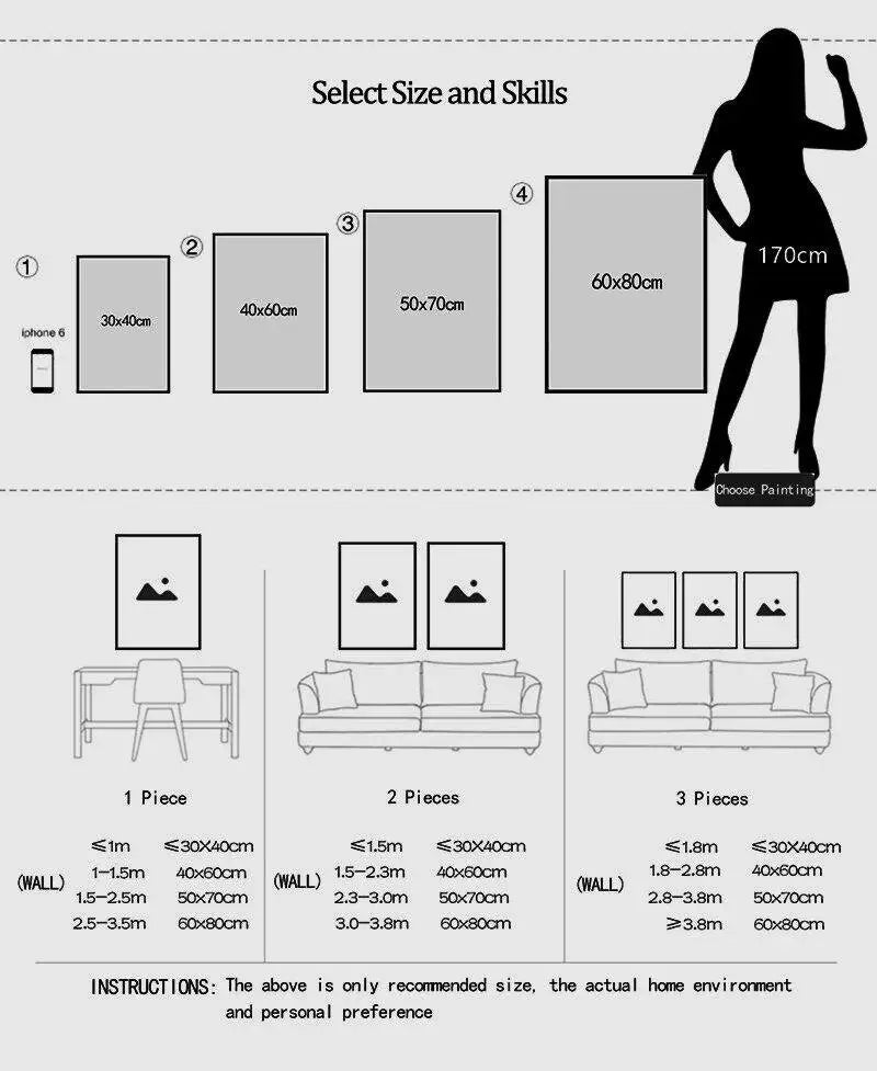 Diagram showing various sizes of artwork canvases and corresponding dimensions for wall mounting.
