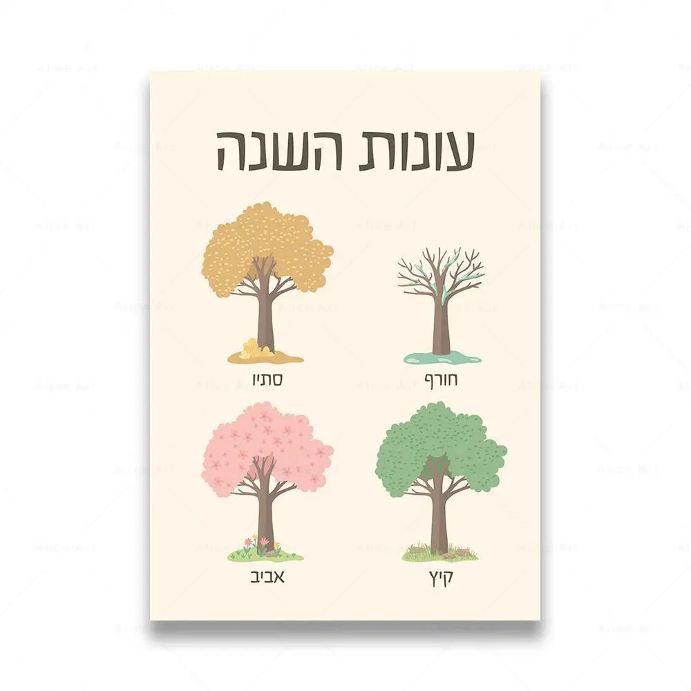 Boho canvas art print featuring illustrations of various trees in Hebrew text
