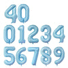 Gradient Rose Red Foil Number Balloons for Birthday & Party Decor