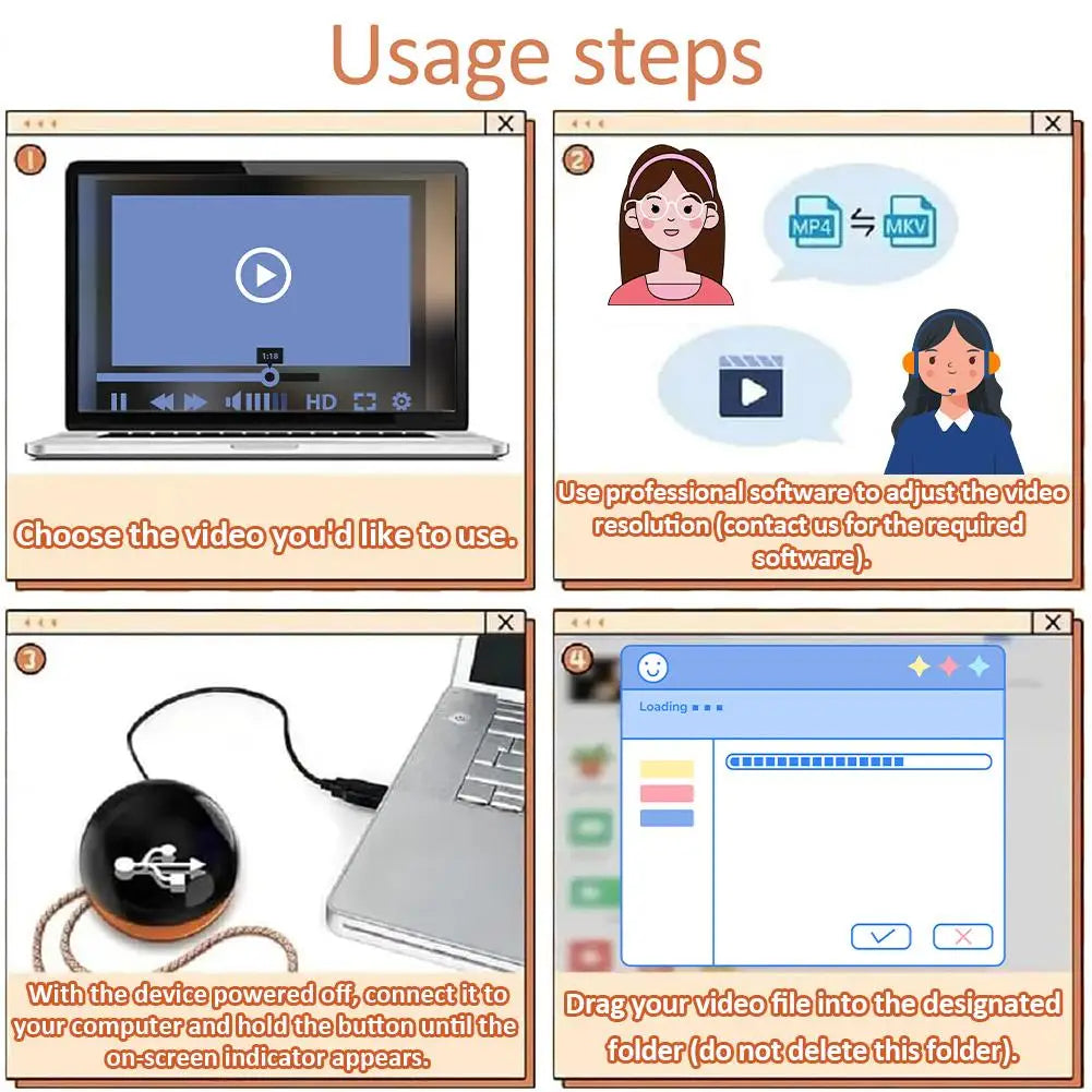 Instructions showing usage steps for a 3D holographic crystal ball video player.