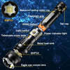 A detailed diagram of a rechargeable zoom flashlight showing its components including the battery, lens, switch, and heat sin