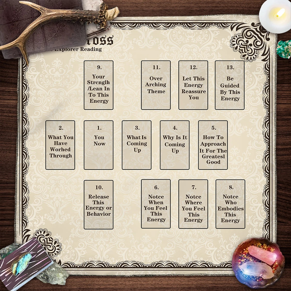 A framed card deck with numbered sections for a Celtic Cross reading, set against a dark wooden background.