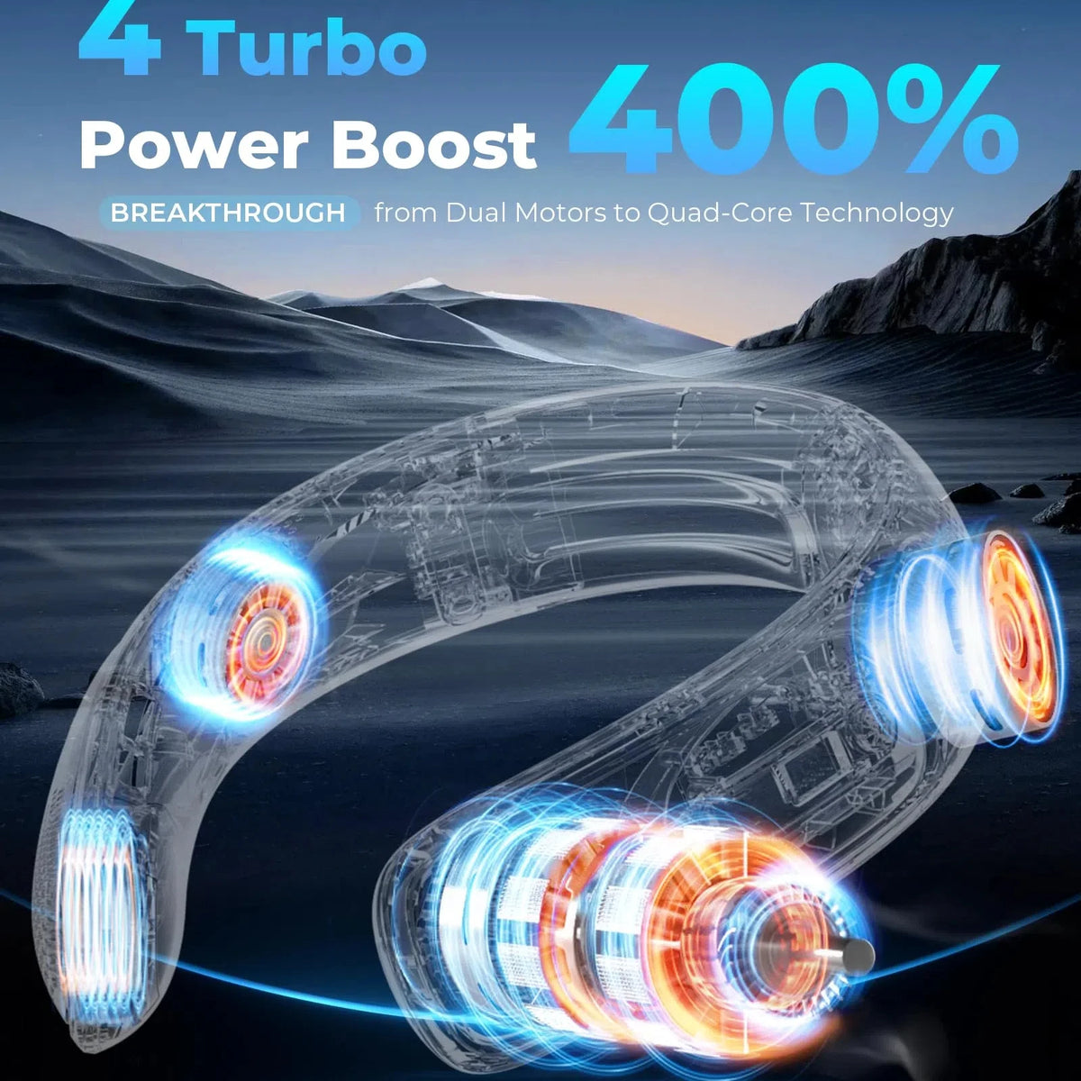 A graphic showing a portable neck fan with rechargeable battery, featuring four turbo power boost technologies.