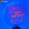 A hand holds a glowing blue latex balloon decorated with red birthday graphics and confetti.