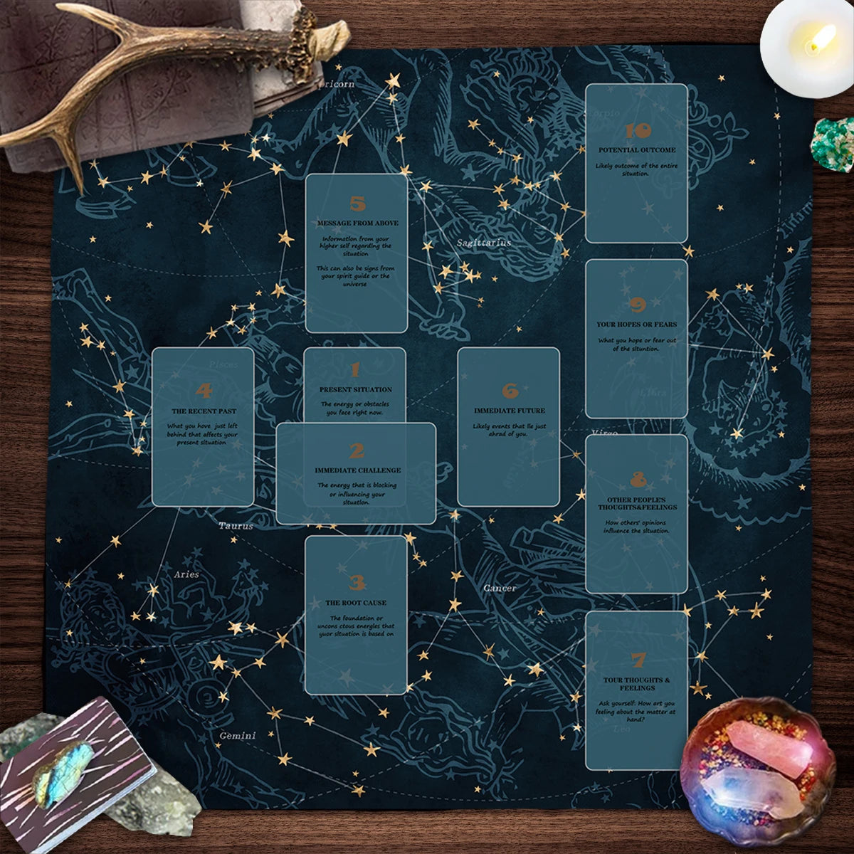 A dark blue altar cloth featuring a Celtic Cross design with ten numbered sections for tarot and divination.