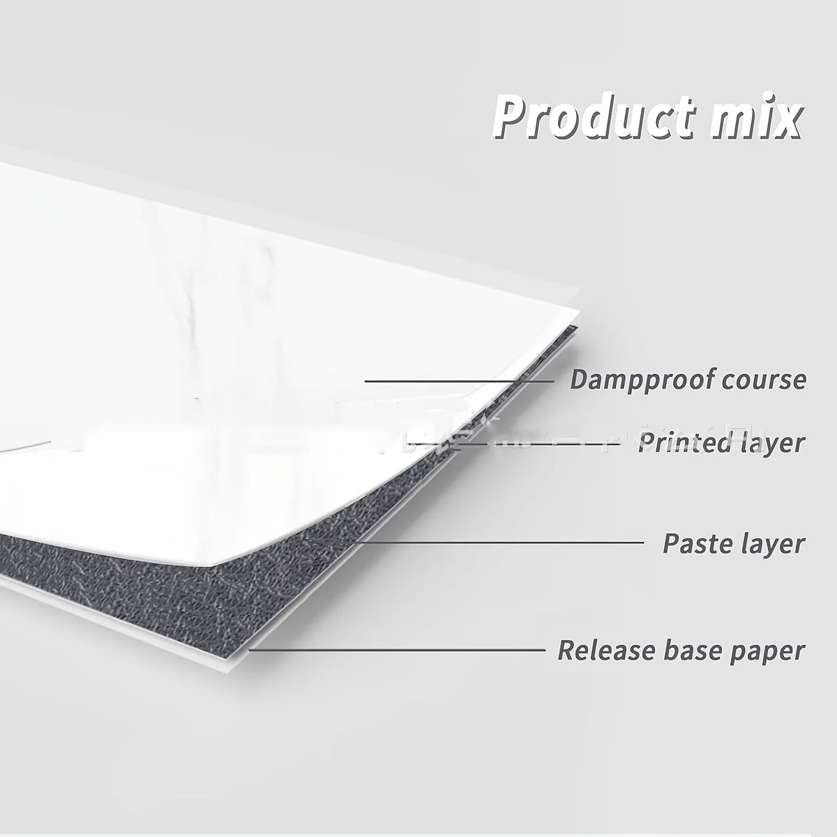 Cross-section view of a self-adhesive marble tile sticker showing the dampproof course, printed layer, paste layer, and relea