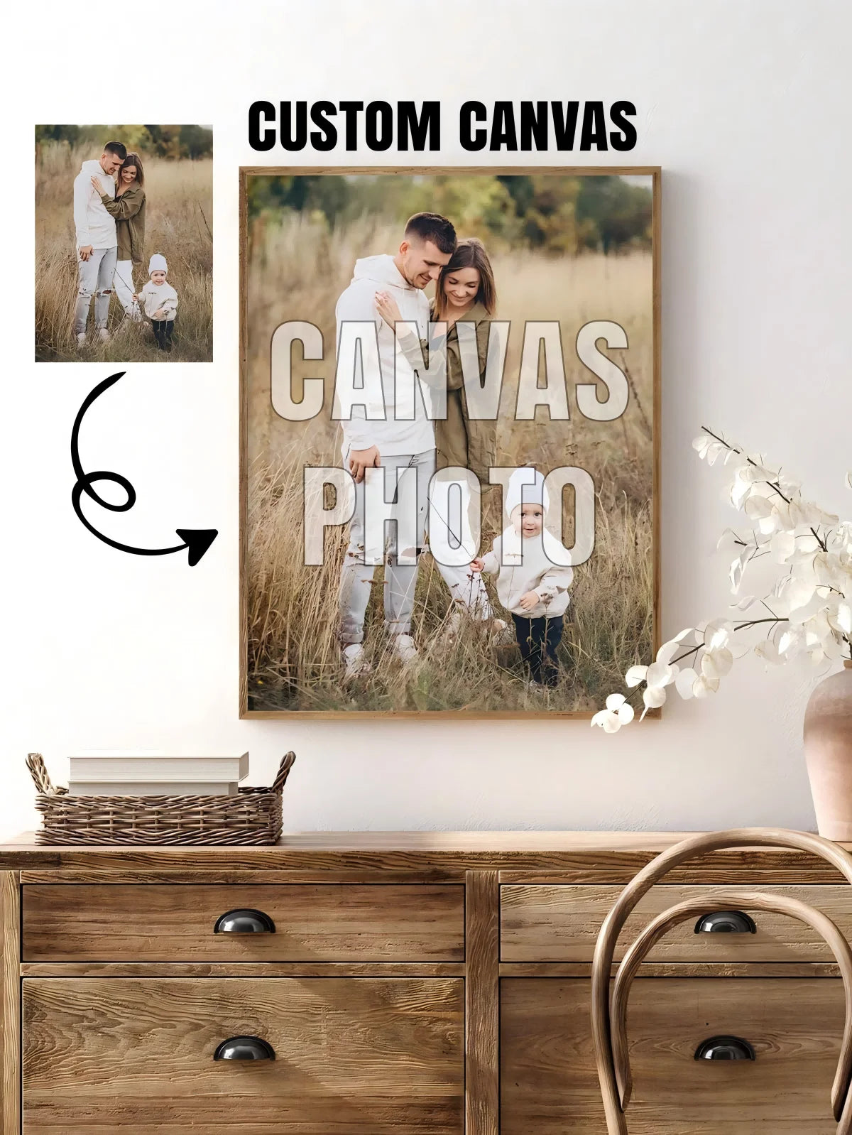 A framed canvas photo featuring a family portrait of a mother, father, and child in a grassy outdoor setting.