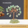 A green Aventurine crystal tree featuring small, translucent green stones branching out from a larger base.
