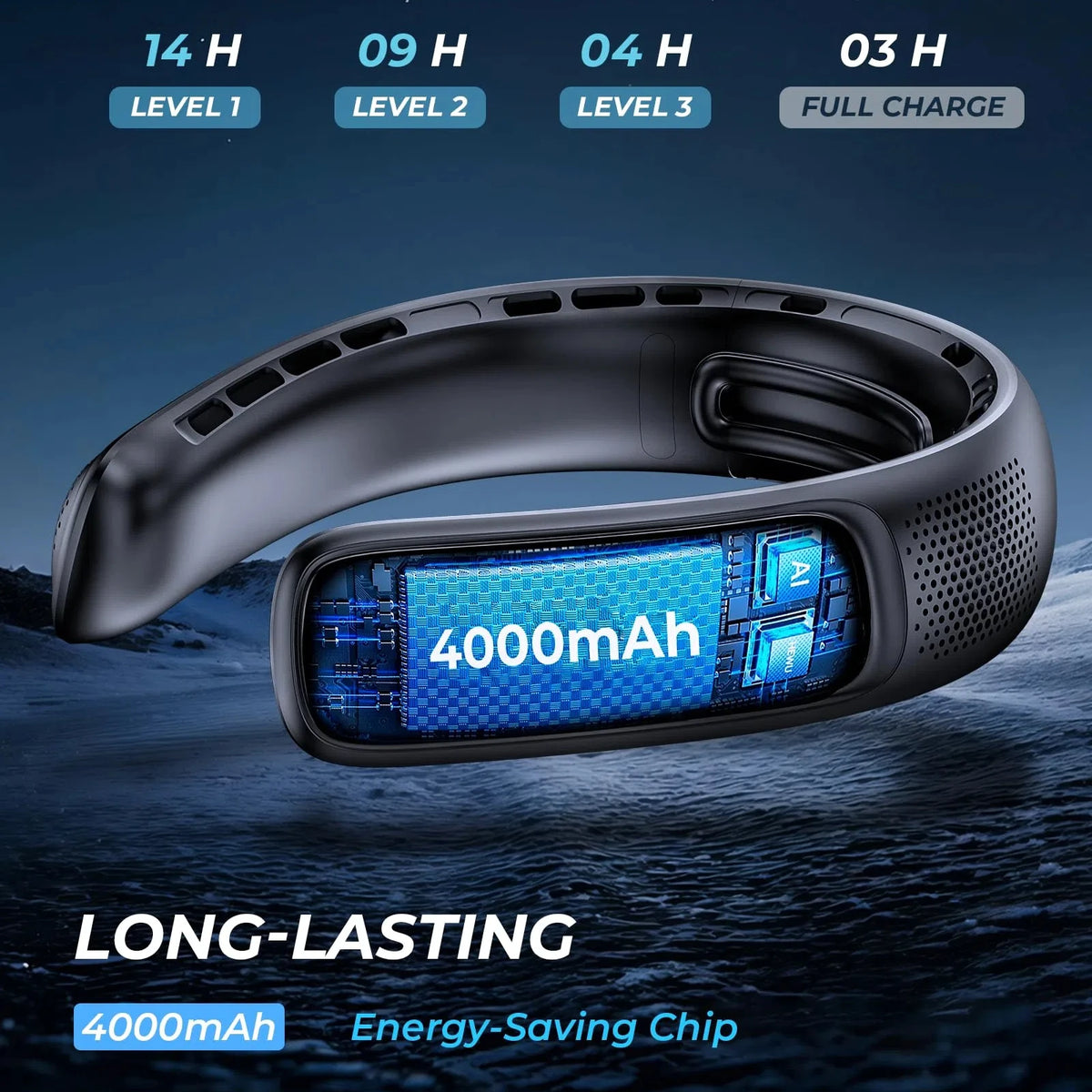 A black portable neck fan is shown with a digital display indicating 4000mAh battery capacity and various charge levels.