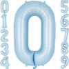 A large light blue foil number balloon shaped like the digit zero.