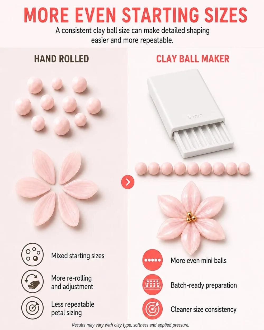 A set of clay ball makers and hand rolled clay balls demonstrating various sizes for detailed shaping.