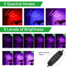 A set of LED plant grow lights showing three spectral modes and nine levels of brightness, with an adjustment control device.