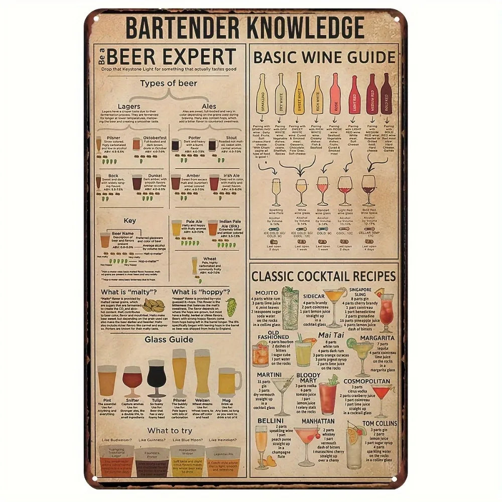 Vintage Metallschild mit dem Titel Bartender-Wissen, enthält Anleitungen für Bier- und Weinexperten