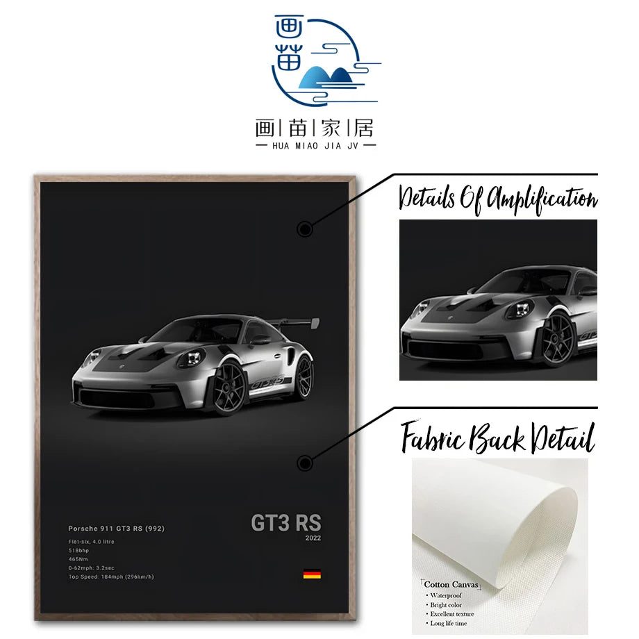 A framed canvas print of a Porsche 911 GT3 RS car with details on amplification and fabric back material.