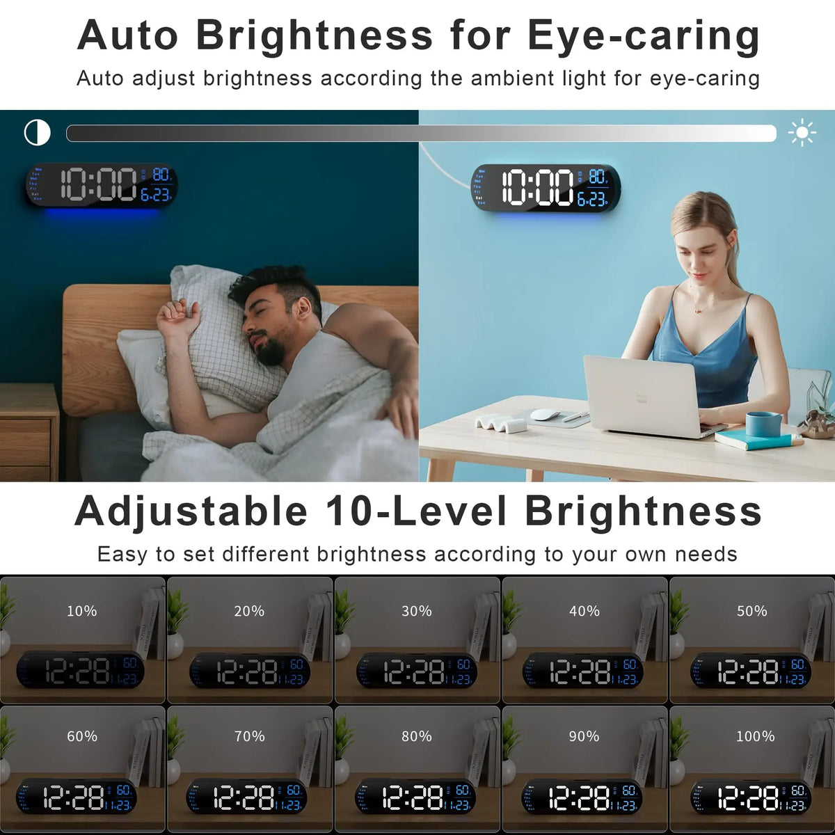 Extra Large Digital Wall Clock with LED Display, Date, Temperature, and Timer