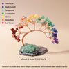 A crystal tree made of various colored crystals mounted on an agate base for home decor