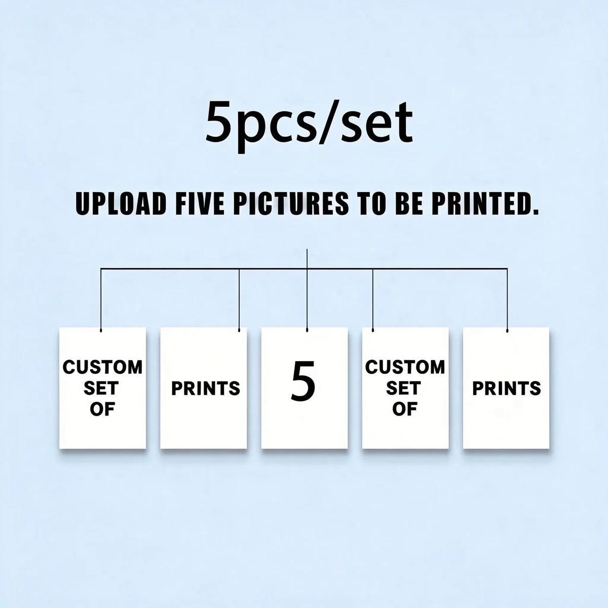 A set of five custom prints for photo wall art, with instructions to upload five pictures to be printed.