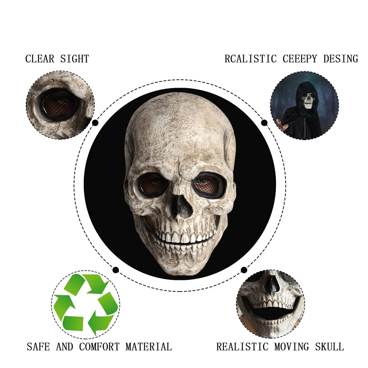 Diagram showing features of a realistic creepy desing skull including clear sight, safe and comfort material, and realistic m