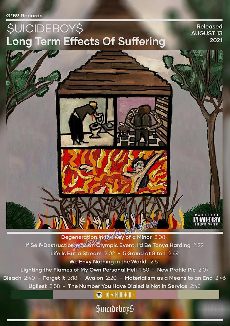 Album cover art for Suicideboy's Long Term Effects Of Suffering featuring a distressed figure in a fire.