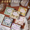 A collection of vintage paper packs featuring floral designs and textures for junk journals and scrapbooking.