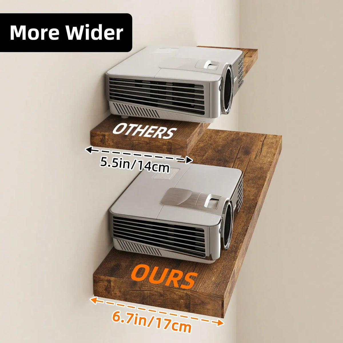 Two rectangular white air conditioners displayed on wooden floating shelves, comparing their widths.