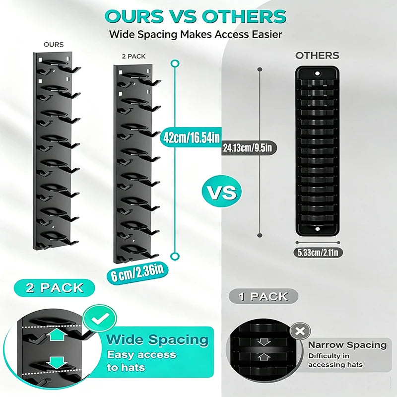 Comparison showing wide spacing in a wall-mounted cap organizer rack versus narrow spacing.