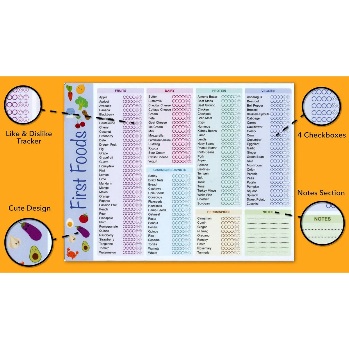 A printable chart for tracking baby first foods, divided into fruits, dairy, protein, and veggies sections.