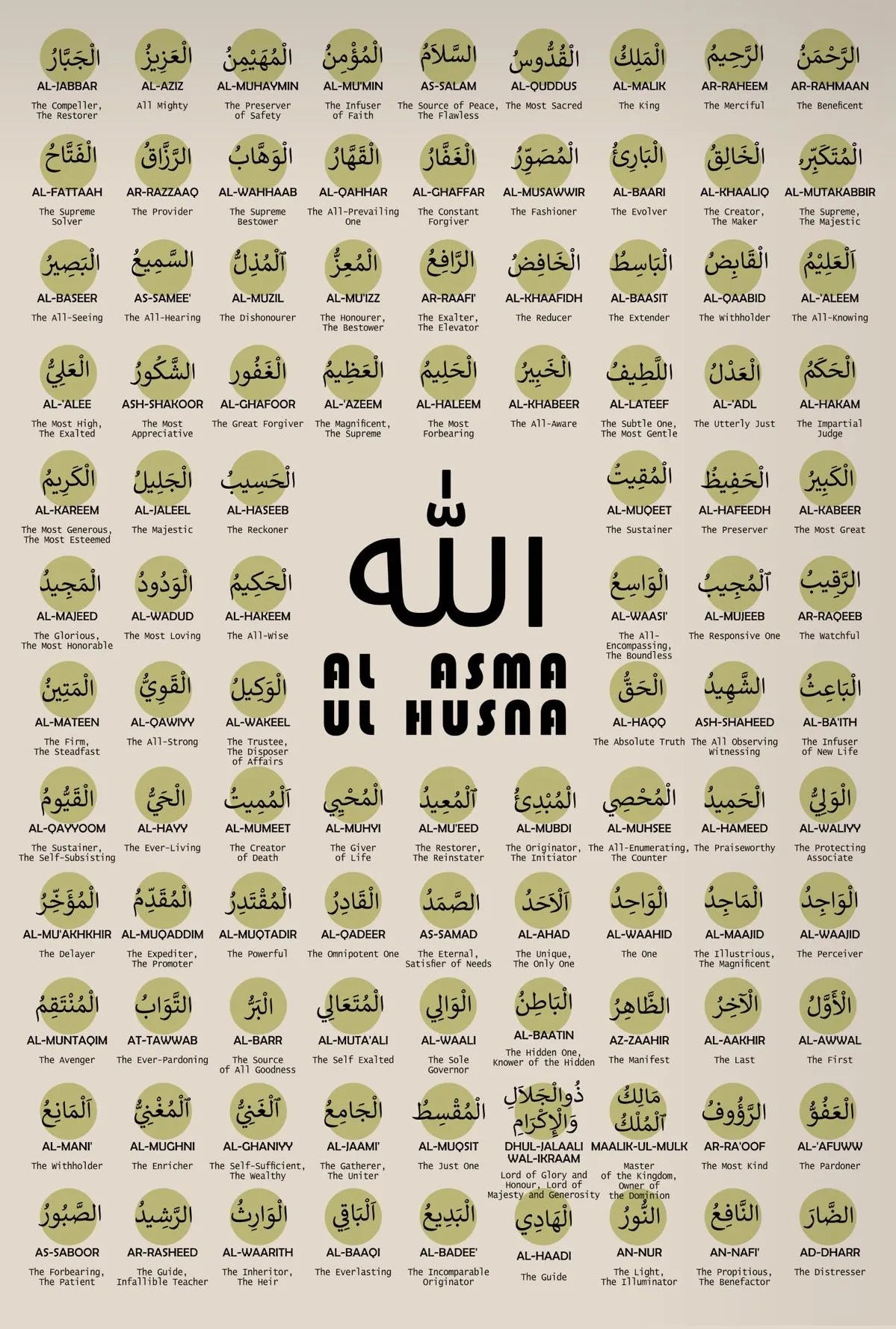 Retro Bauhaus Islamic calligraphy canvas print featuring various Arabic phrases and decorative elements