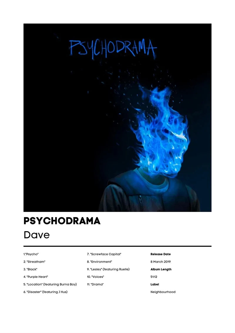 Album cover art for the psychodrama album by Dave featuring blue flames and text.
